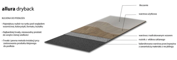 LVT_Allura-dryback.jpg
